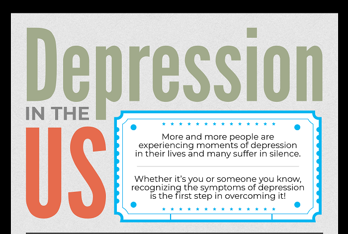 Depression In The US
