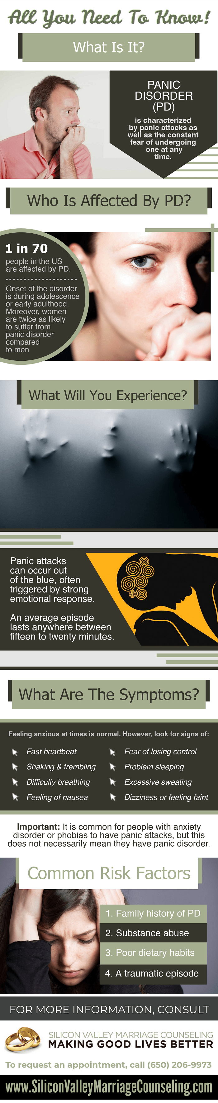 Panic Disorder is characterized by panic attacks