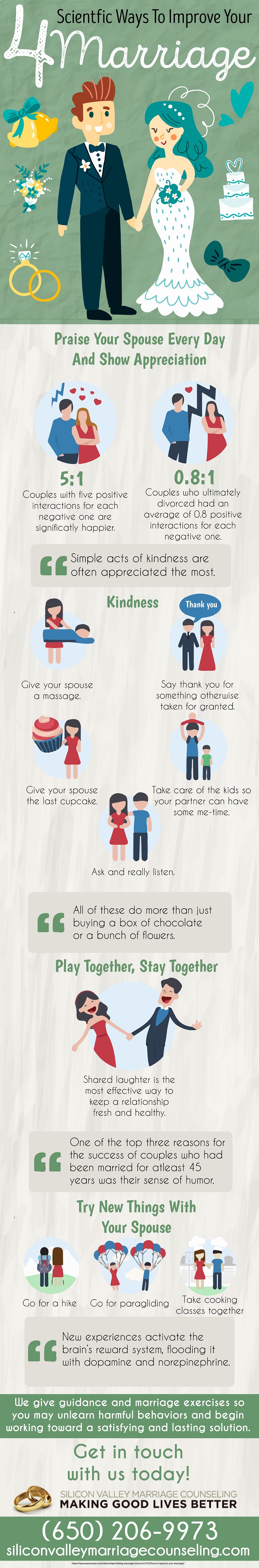 4 Scientific Ways To Improve Your Marriage
