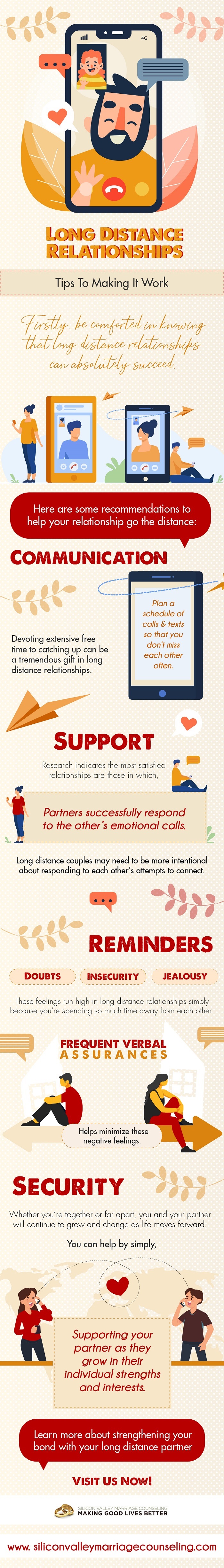 Long Distance Relationships Tips To Making It Work
